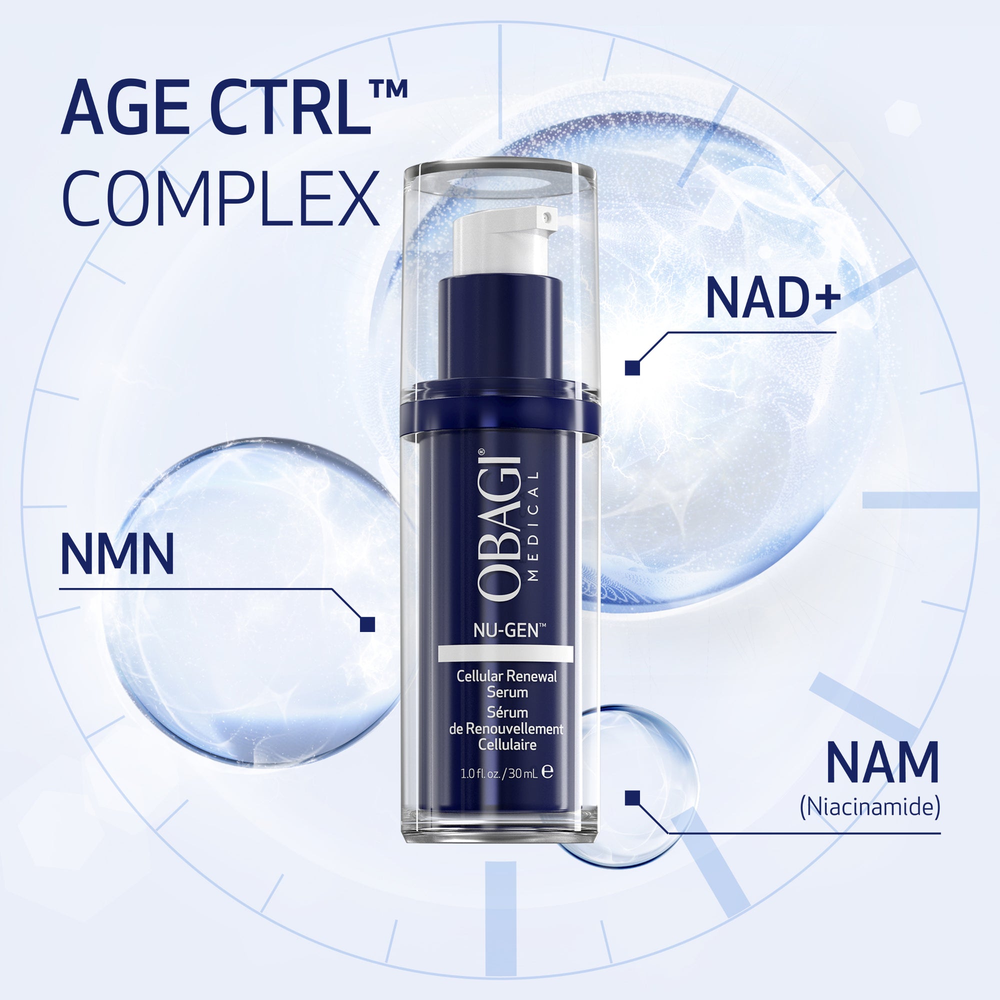 OBAGI NU-GEN™ CELLULAR RENEWAL SERUM