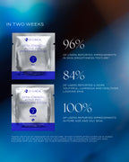 iS Clinical Extra Strength Active Peel Brightening System