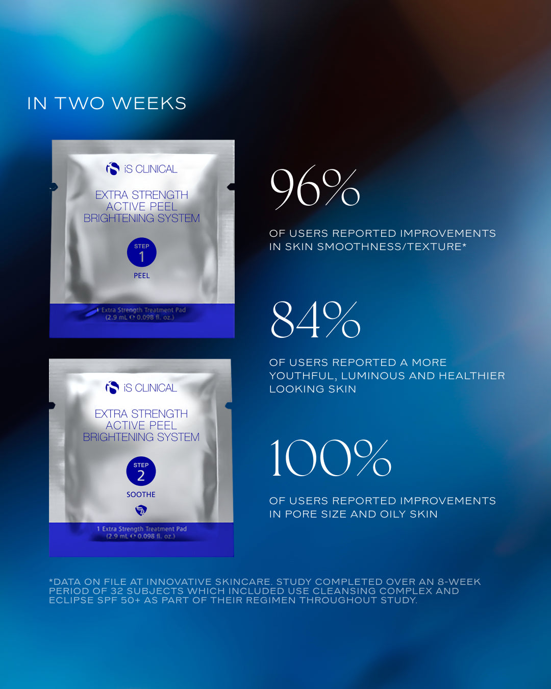 iS Clinical Extra Strength Active Peel Brightening System