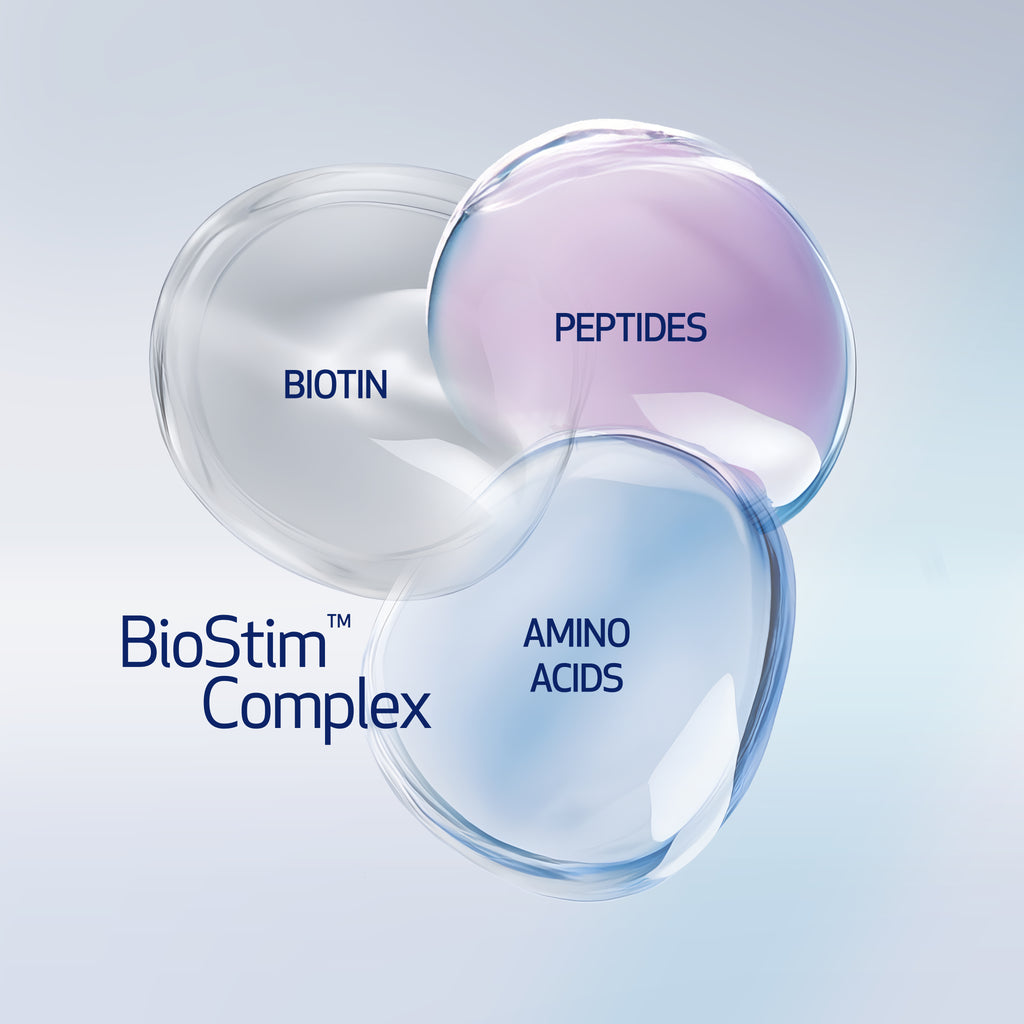 Obagi Nu-Cil BioStim Scalp Serum 60ml