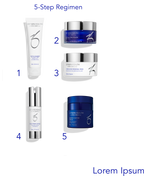 ZO Skin Health | Anti-Aging Program