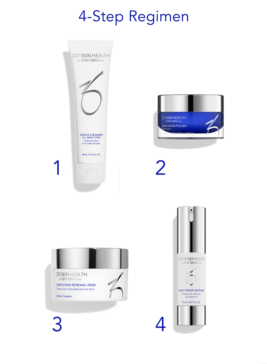 ZO Skin Health | Daily GSR® + Skin Barrier Defense
Program