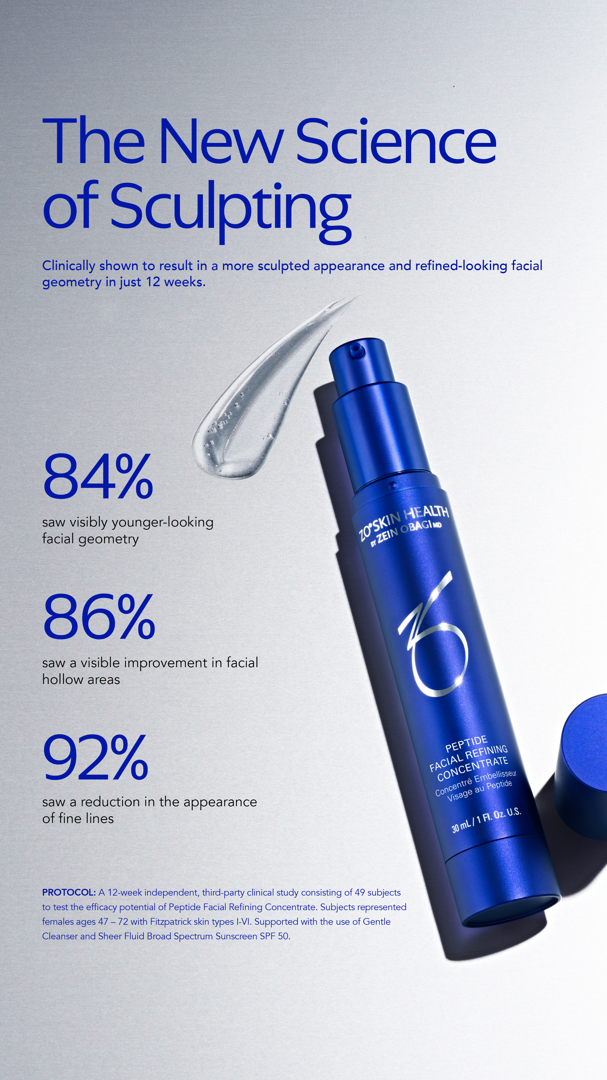 ZO Skin Health Peptide Facial Refining Concentrate (NEW)