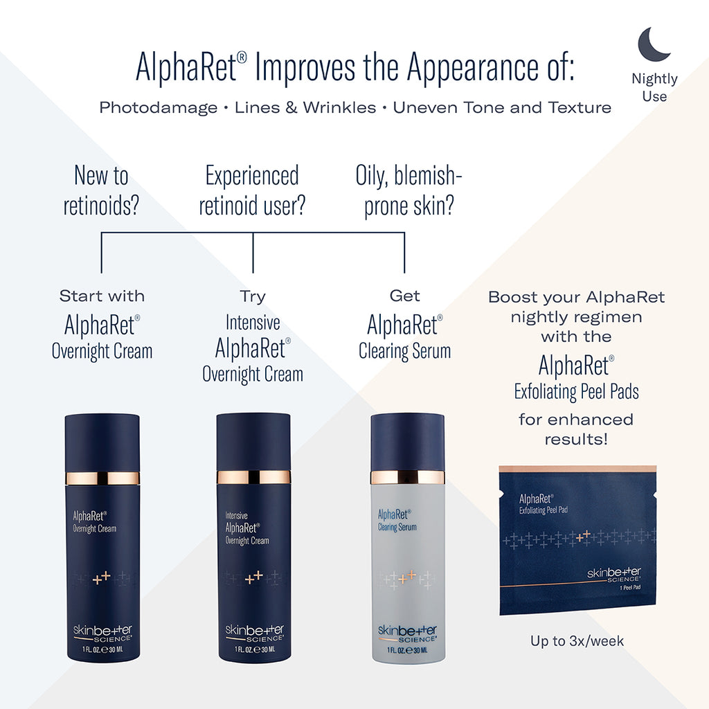 Skinbetter Science AlphaRet Overnight Cream
